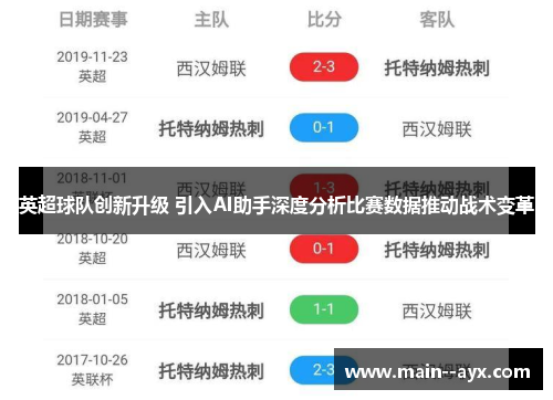 英超球队创新升级 引入AI助手深度分析比赛数据推动战术变革 英超球队创新升级 引入AI助手深度分析比赛数据推动战术变革