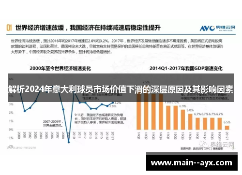解析2024年意大利球员市场价值下滑的深层原因及其影响因素 解析2024年意大利球员市场价值下滑的深层原因及其影响因素
