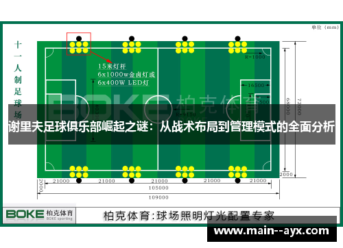 谢里夫足球俱乐部崛起之谜:从战术布局到管理模式的全面分析 谢里夫足球俱乐部崛起之谜:从战术布局到管理模式的全面分析