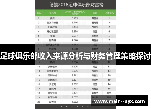 足球俱乐部收入来源分析与财务管理策略探讨