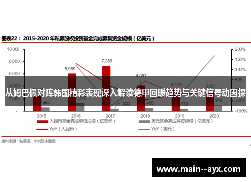 从姆巴佩对阵韩国精彩表现深入解读德甲回暖趋势与关键信号动因探