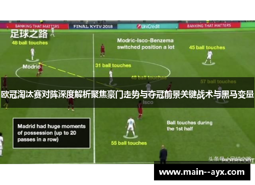 欧冠淘汰赛对阵深度解析聚焦豪门走势与夺冠前景关键战术与黑马变量 欧冠淘汰赛对阵深度解析聚焦豪门走势与夺冠前景关键战术与黑马变量