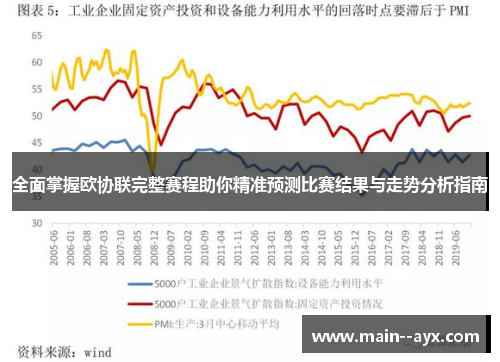 全面掌握欧协联完整赛程助你精准预测比赛结果与走势分析指南